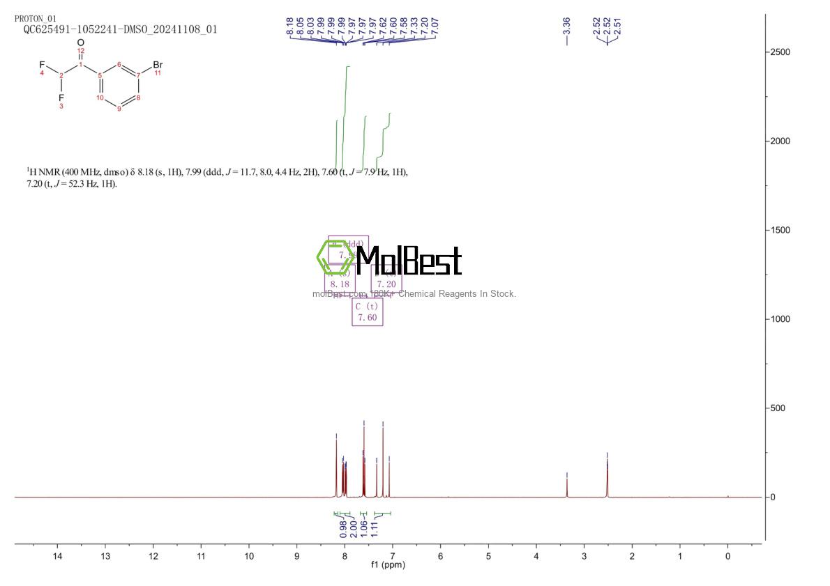 Physical sample testing spectrum (NMR) of 1002356-02-6