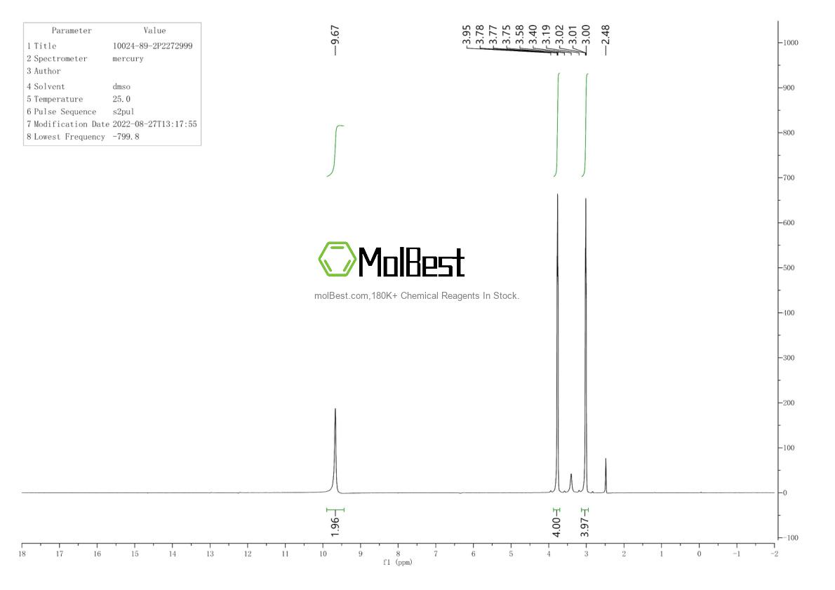 Physical sample testing spectrum (NMR) of 10024-89-2