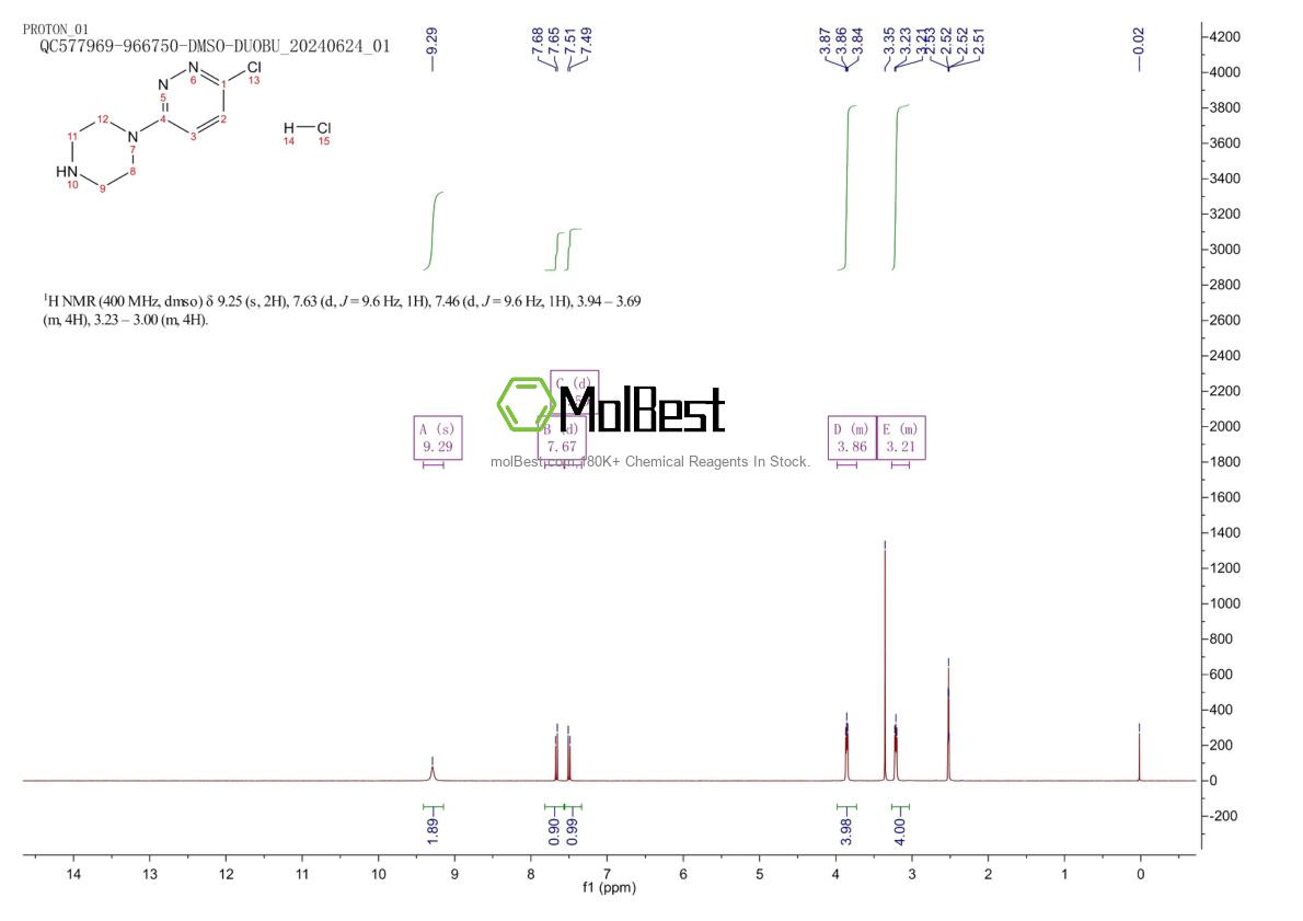 Physical sample testing spectrum (NMR) of 100241-11-0