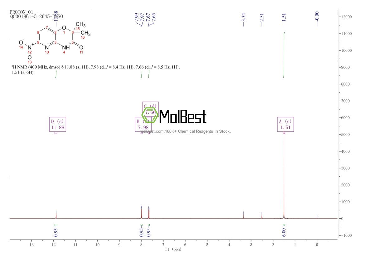 Physical sample testing spectrum (NMR) of 1002726-59-1