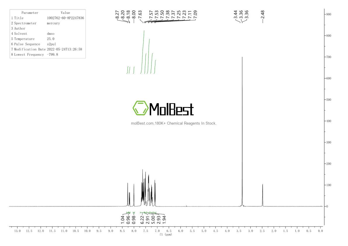 Physical sample testing spectrum (NMR) of 1002762-60-8