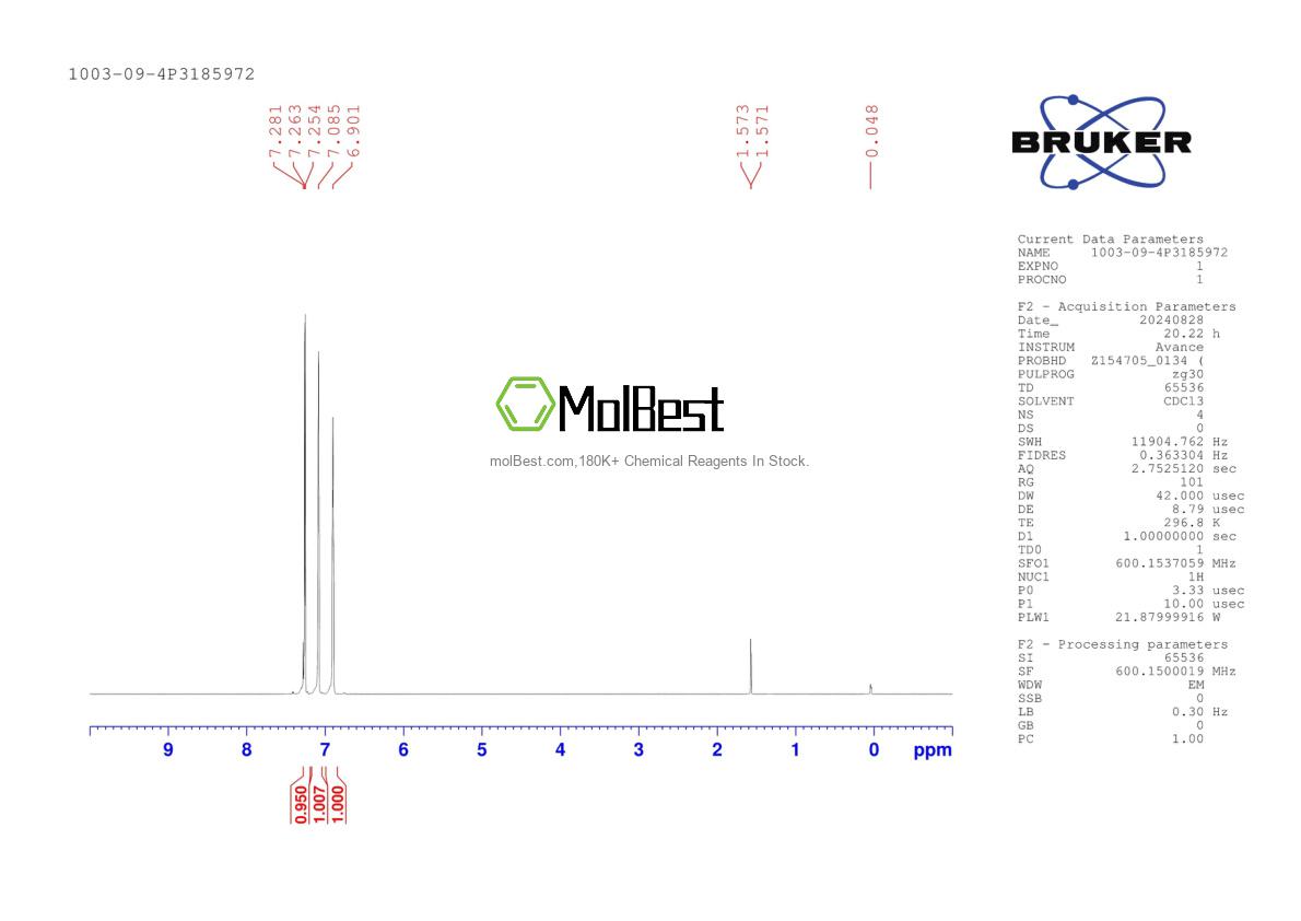 Physical sample testing spectrum (NMR) of 1003-09-4