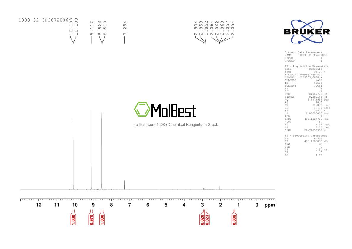 Physical sample testing spectrum (NMR) of 1003-32-3