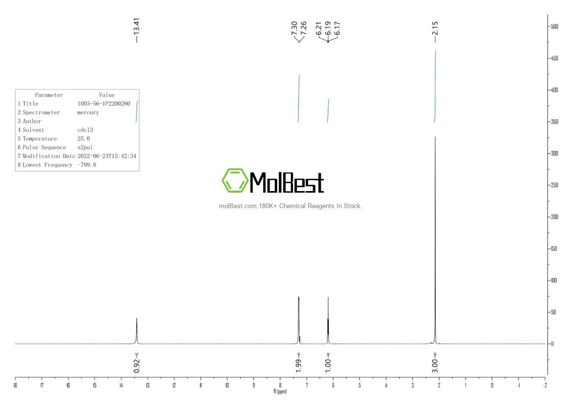 Physical sample testing spectrum (NMR) of 1003-56-1