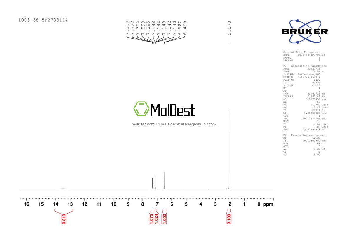 Physical sample testing spectrum (NMR) of 1003-68-5
