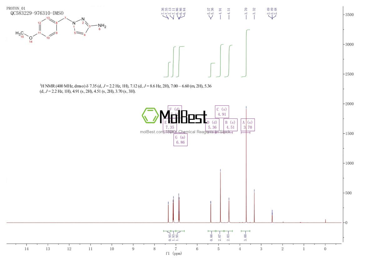 Physical sample testing spectrum (NMR) of 1003011-46-8