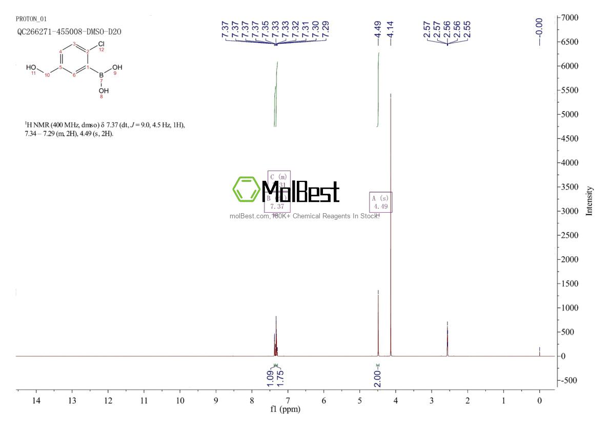 Physical sample testing spectrum (NMR) of 1003042-59-8