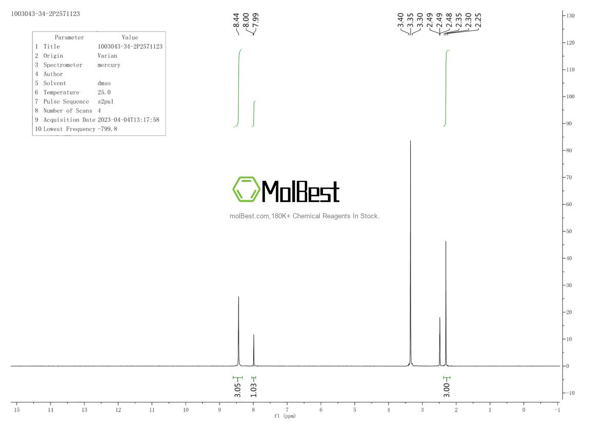 Physical sample testing spectrum (NMR) of 1003043-34-2