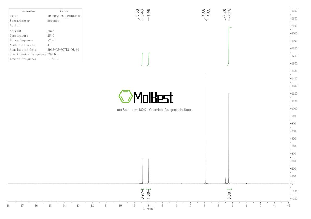 Physical sample testing spectrum (NMR) of 1003043-40-0