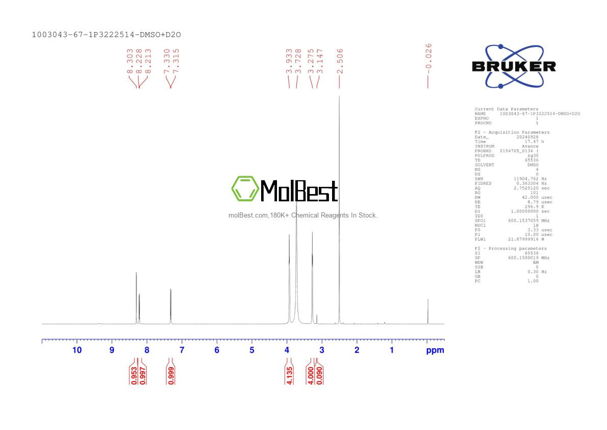 Physical sample testing spectrum (NMR) of 1003043-67-1
