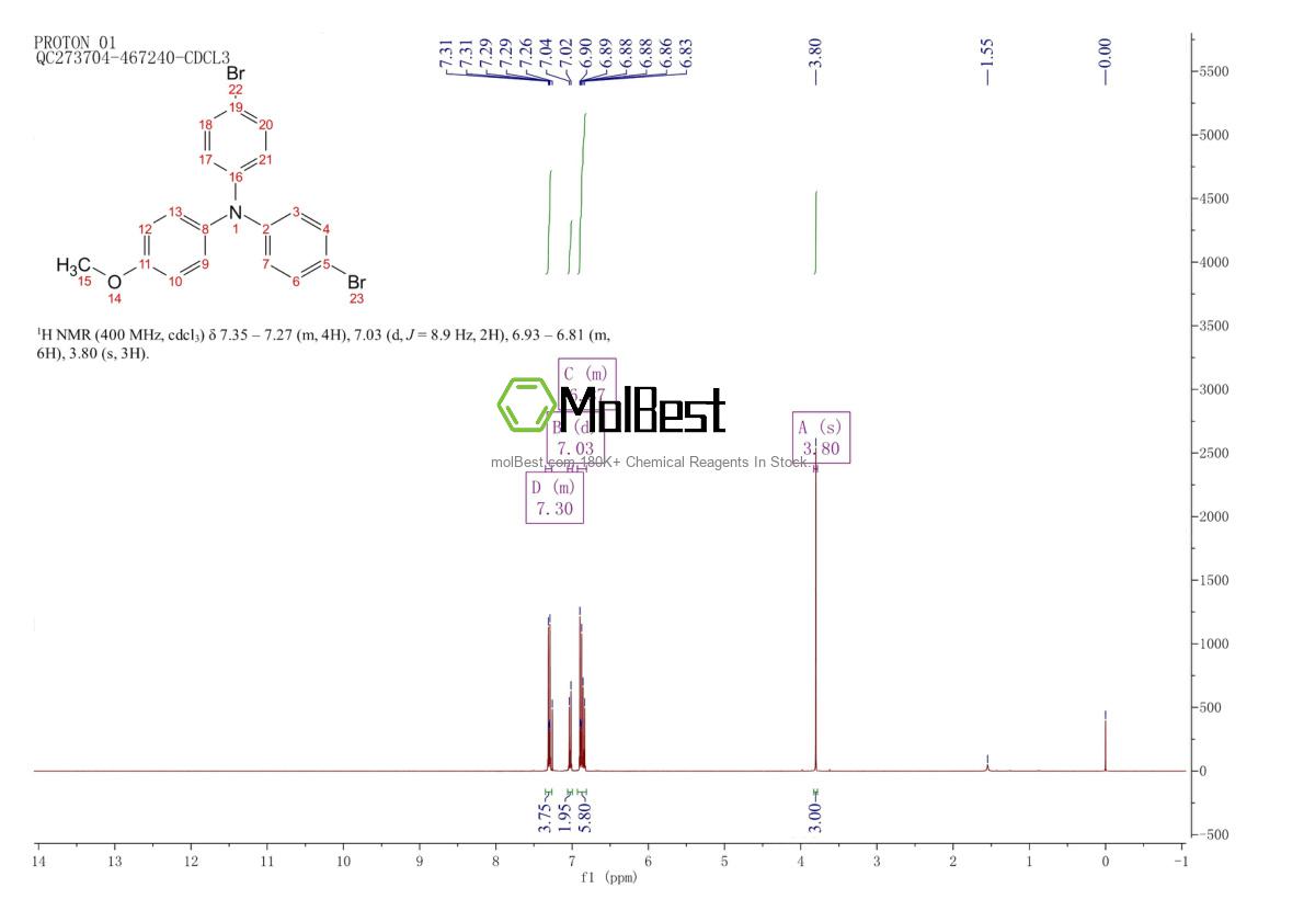 Physical sample testing spectrum (NMR) of 100308-69-8