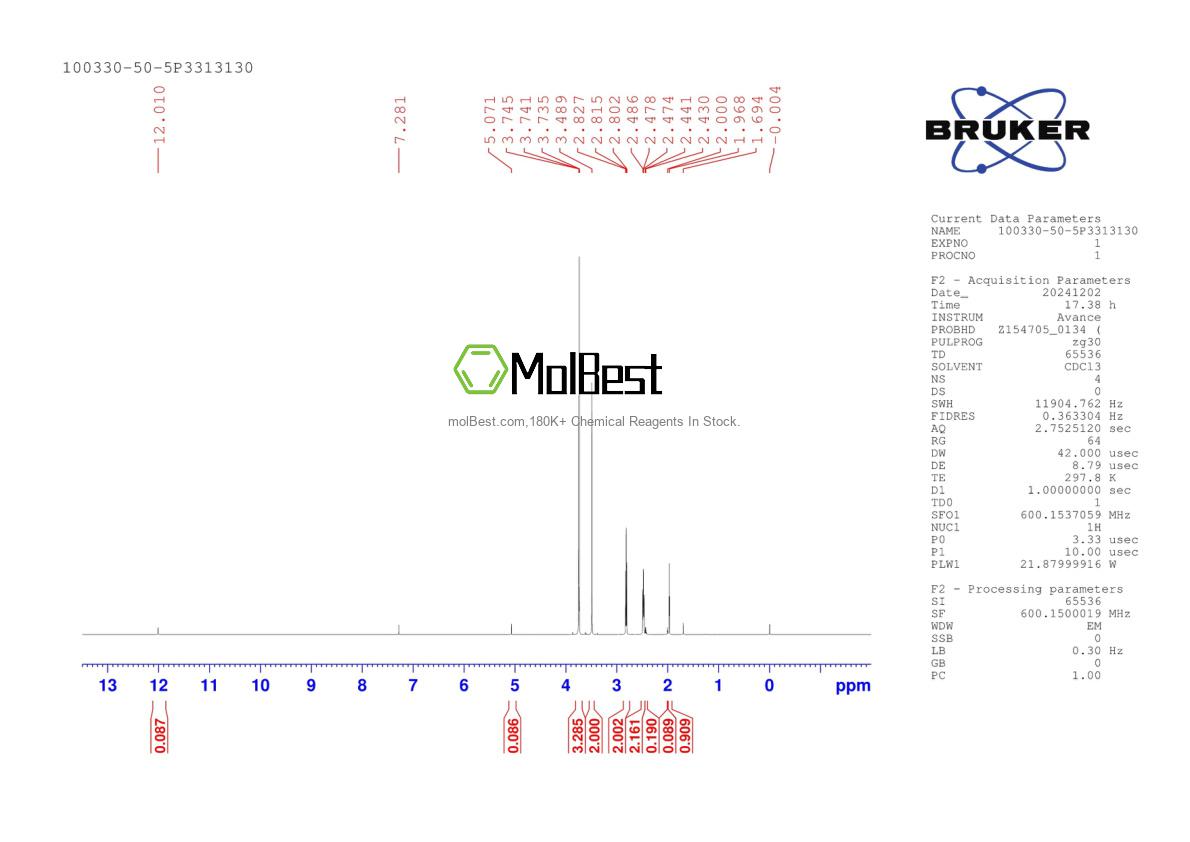 Physical sample testing spectrum (NMR) of 100330-50-5