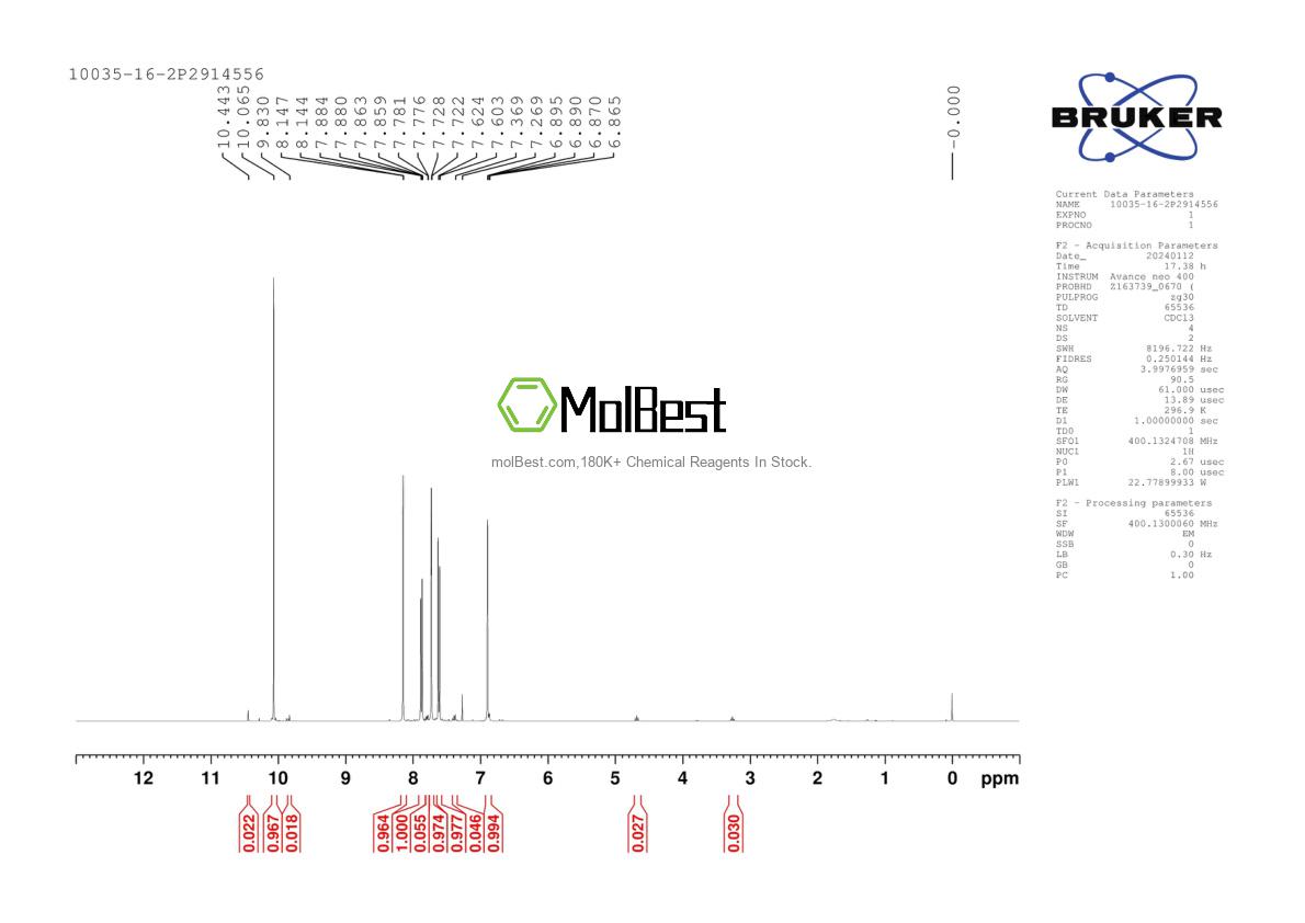 Physical sample testing spectrum (NMR) of 10035-16-2