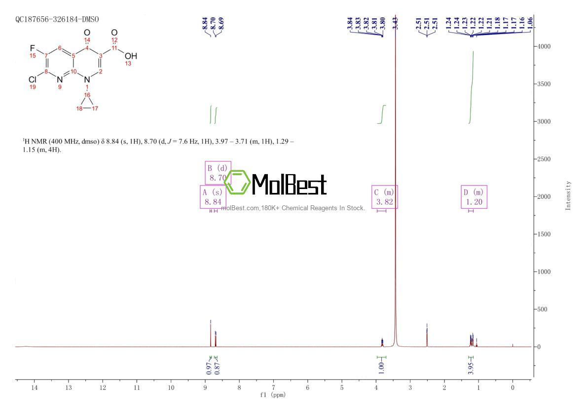 Physical sample testing spectrum (NMR) of 100361-18-0