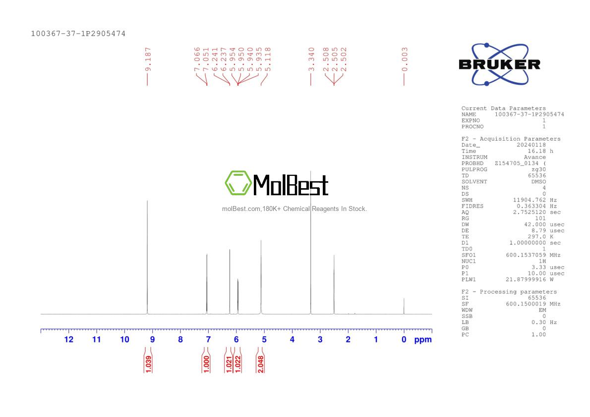 Physical sample testing spectrum (NMR) of 100367-37-1