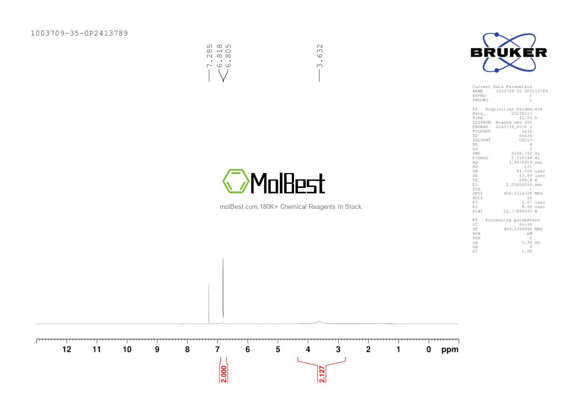 Physical sample testing spectrum (NMR) of 1003709-35-0