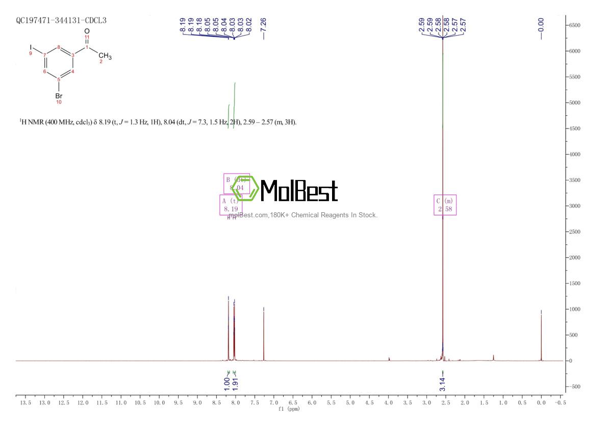Physical sample testing spectrum (NMR) of 1003712-14-8