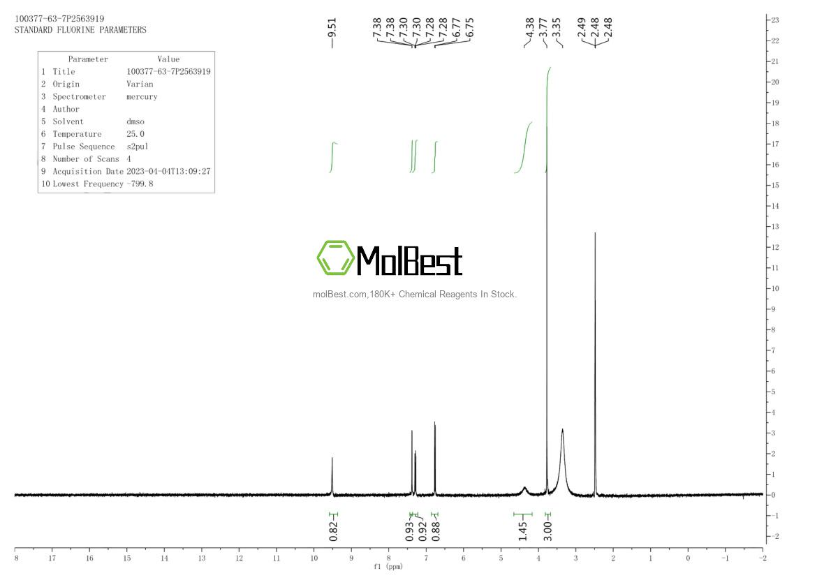 Physical sample testing spectrum (NMR) of 100377-63-7