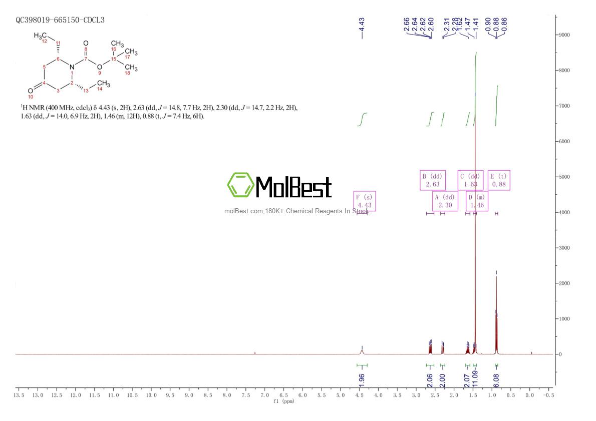 Physical sample testing spectrum (NMR) of 1003843-30-8