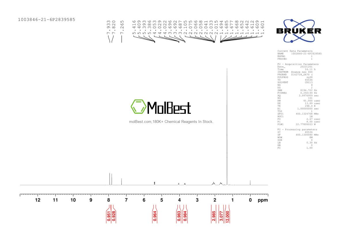 Physical sample testing spectrum (NMR) of 1003846-21-6