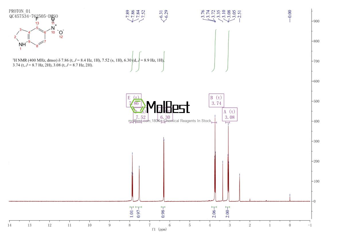 Physical sample testing spectrum (NMR) of 1003858-68-1