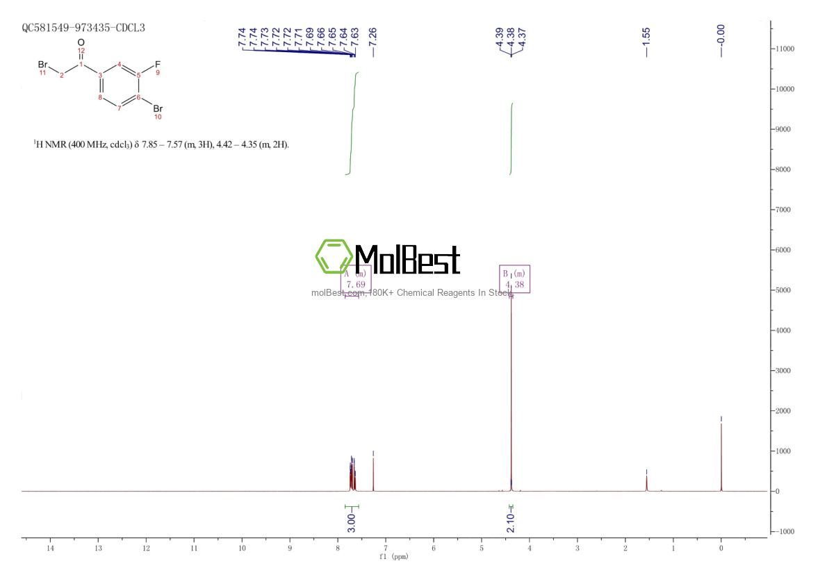 Physical sample testing spectrum (NMR) of 1003879-02-4