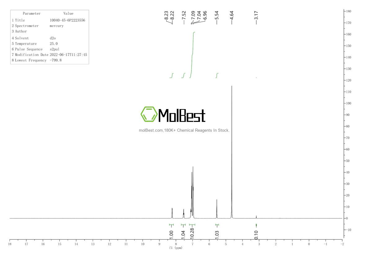 Physical sample testing spectrum (NMR) of 10040-45-6