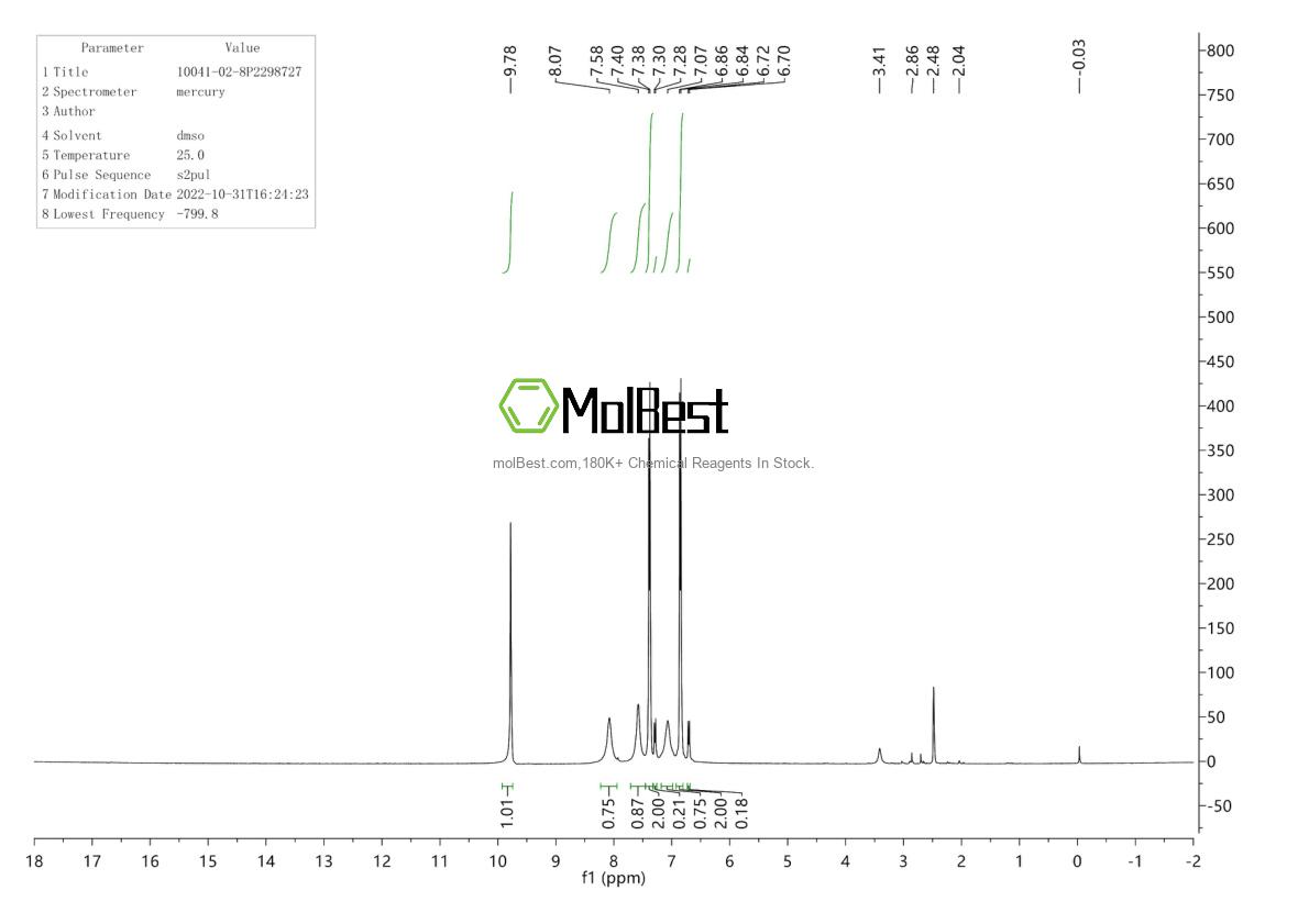 Physical sample testing spectrum (NMR) of 10041-02-8