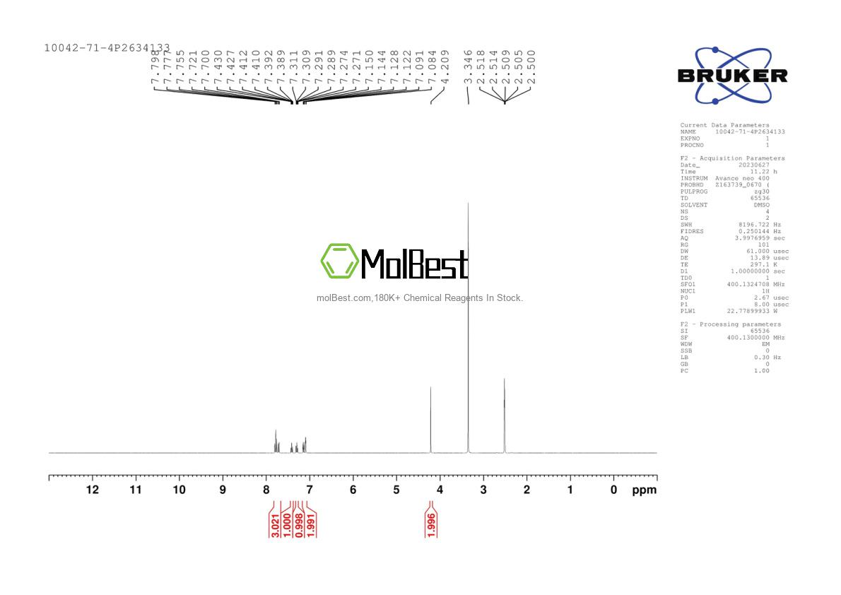 Physical sample testing spectrum (NMR) of 10042-71-4