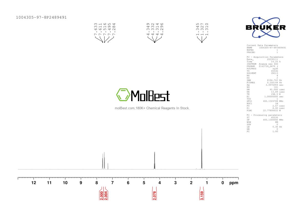 Physical sample testing spectrum (NMR) of 1004305-97-8