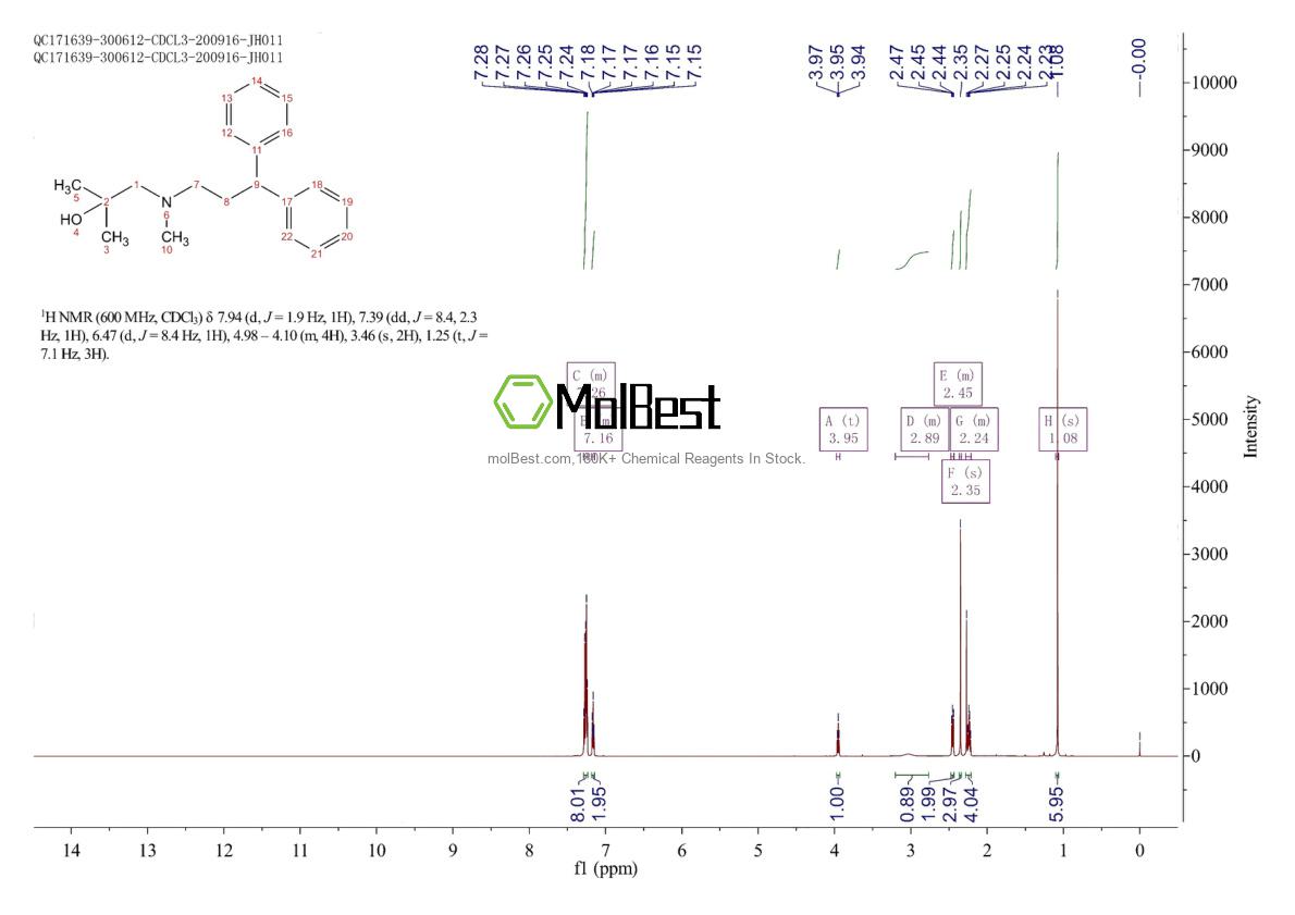 Physical sample testing spectrum (NMR) of 100442-33-9