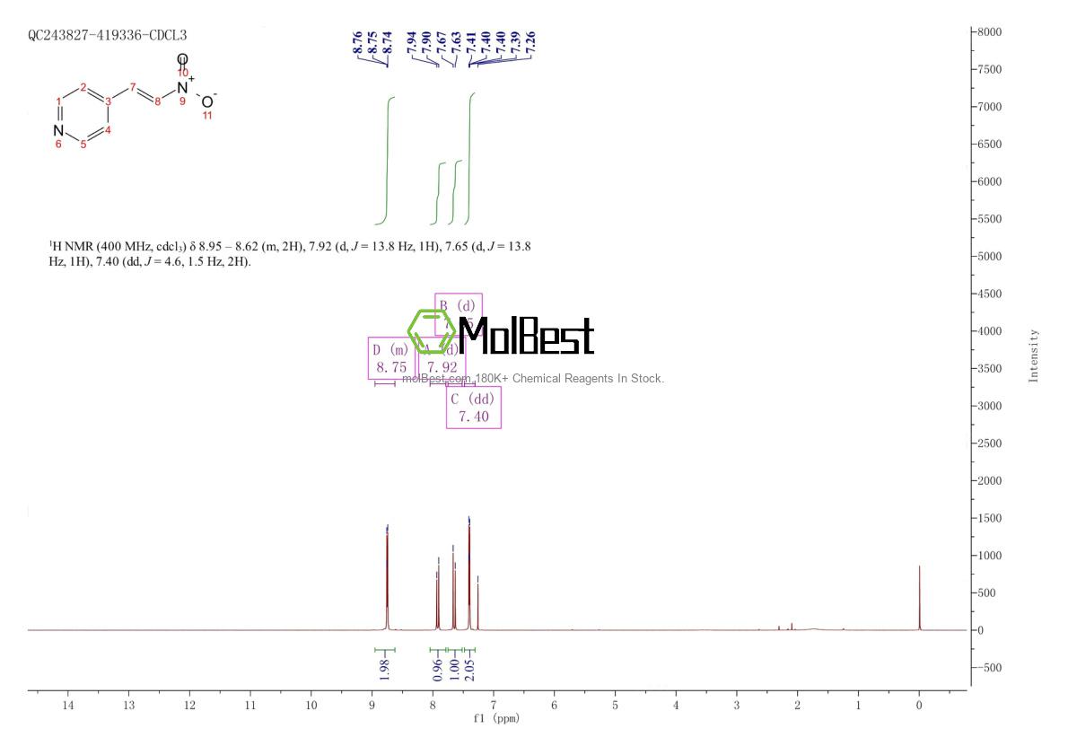 Physical sample testing spectrum (NMR) of 100446-37-5