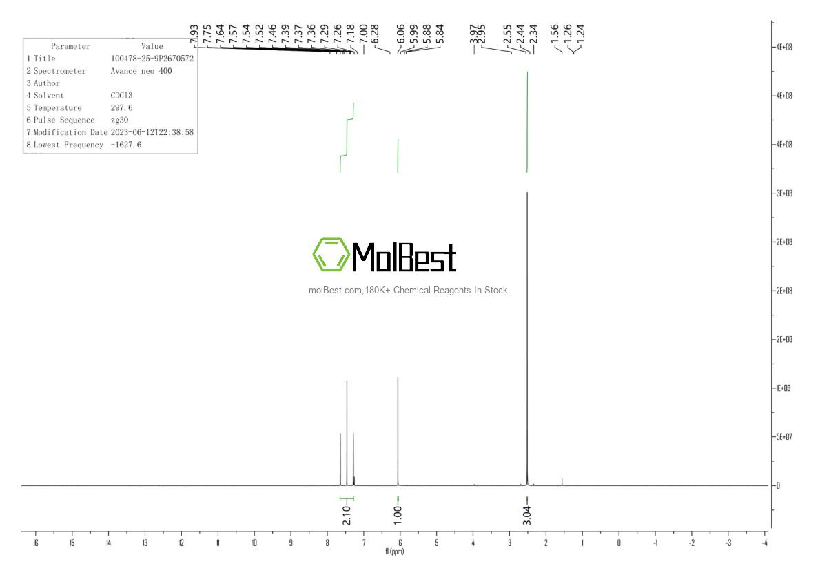 Physical sample testing spectrum (NMR) of 100478-25-9
