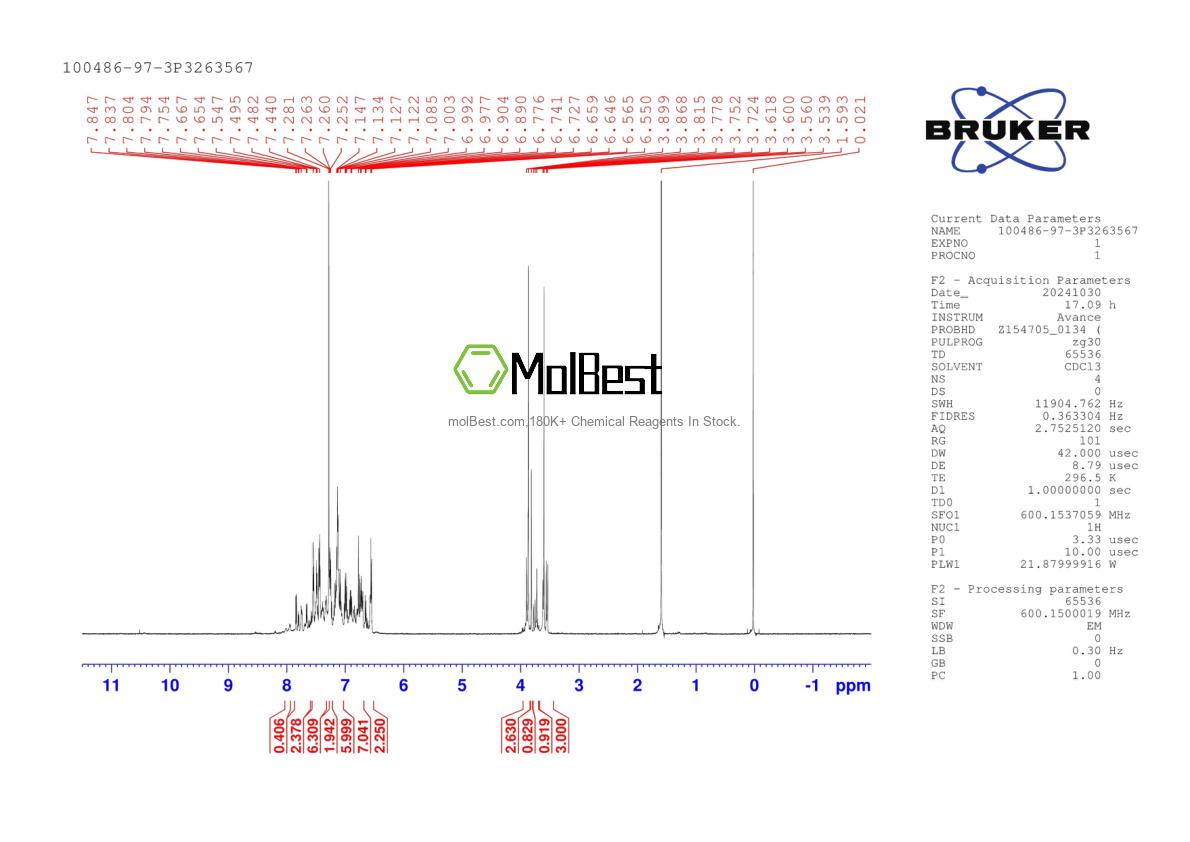 Physical sample testing spectrum (NMR) of 100486-97-3