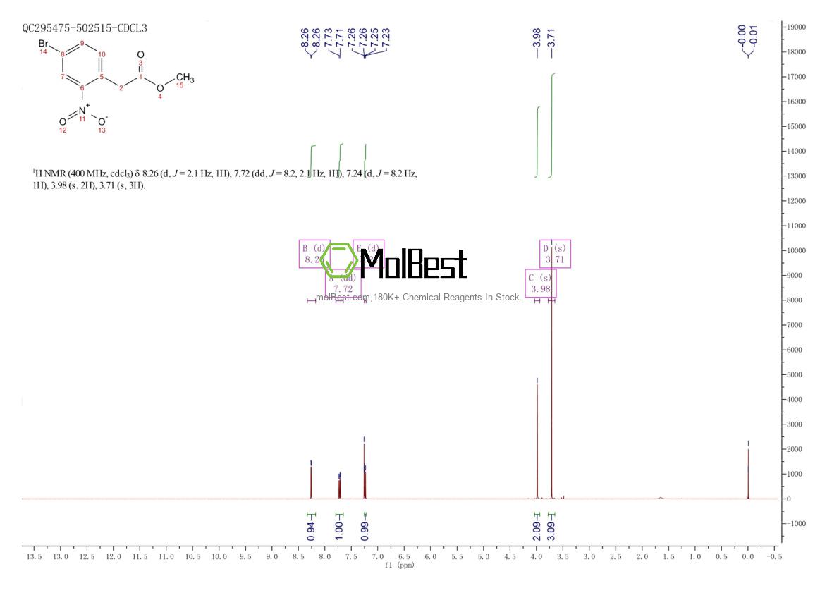 Physical sample testing spectrum (NMR) of 100487-82-9