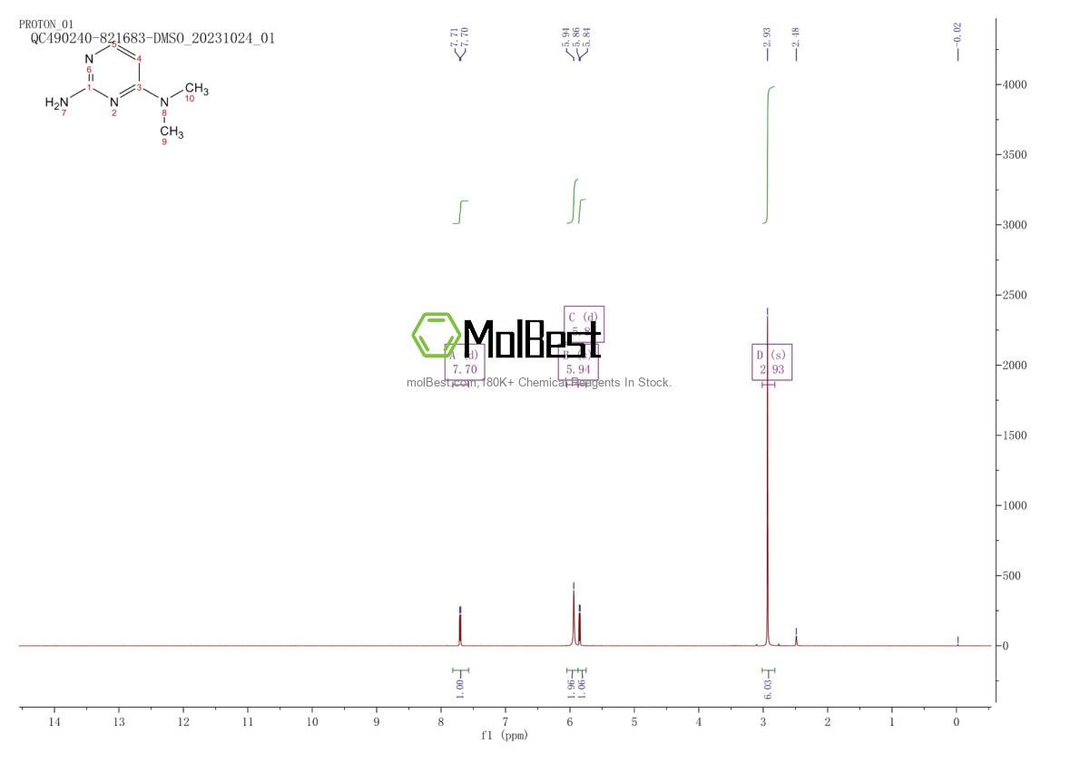 Physical sample testing spectrum (NMR) of 1005-26-1