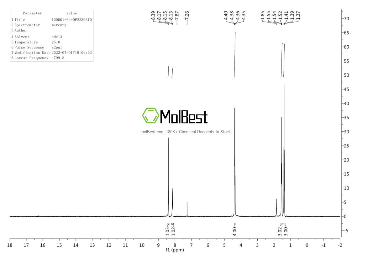Physical sample testing spectrum (NMR) of 100501-62-0