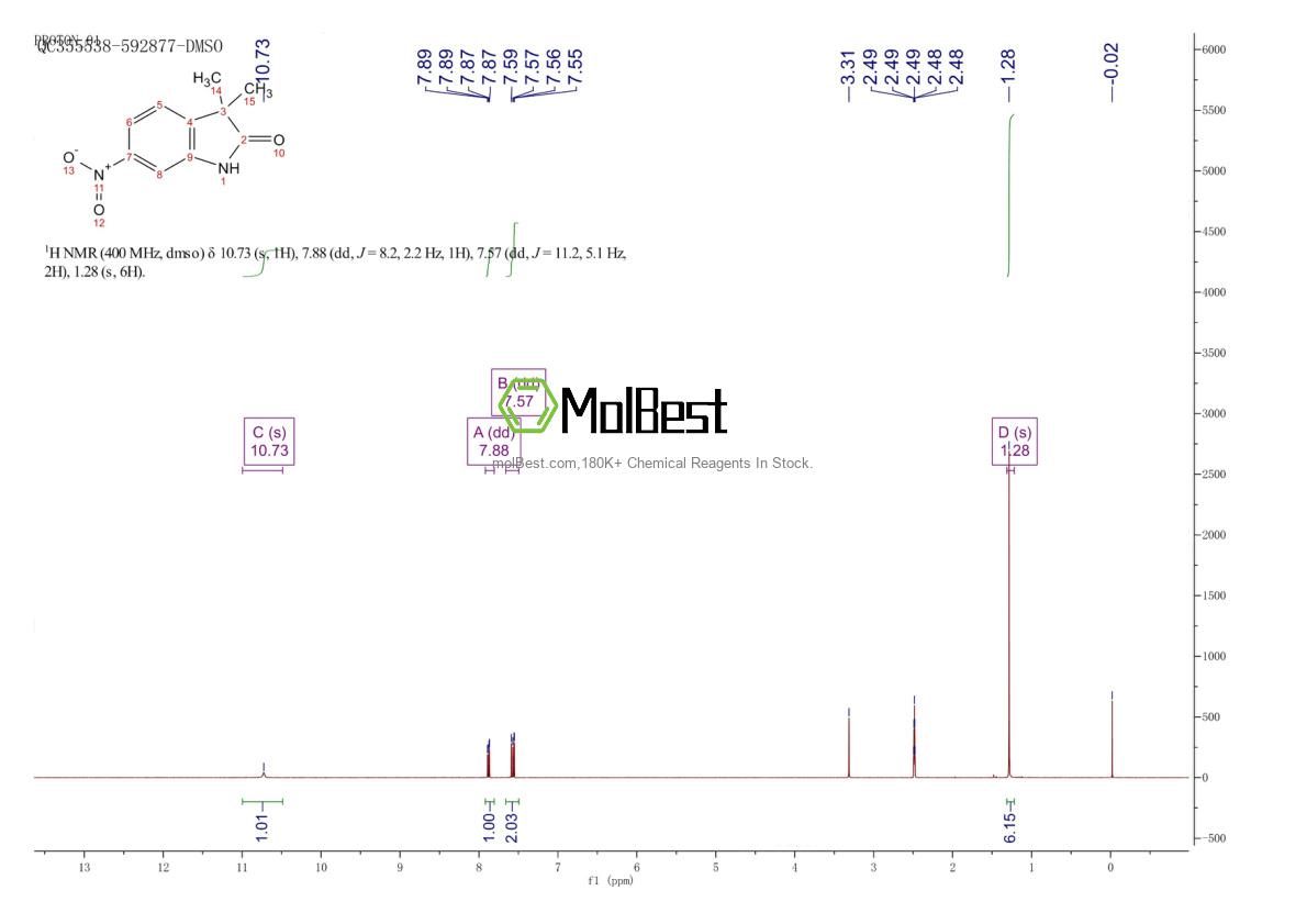Physical sample testing spectrum (NMR) of 100510-64-3