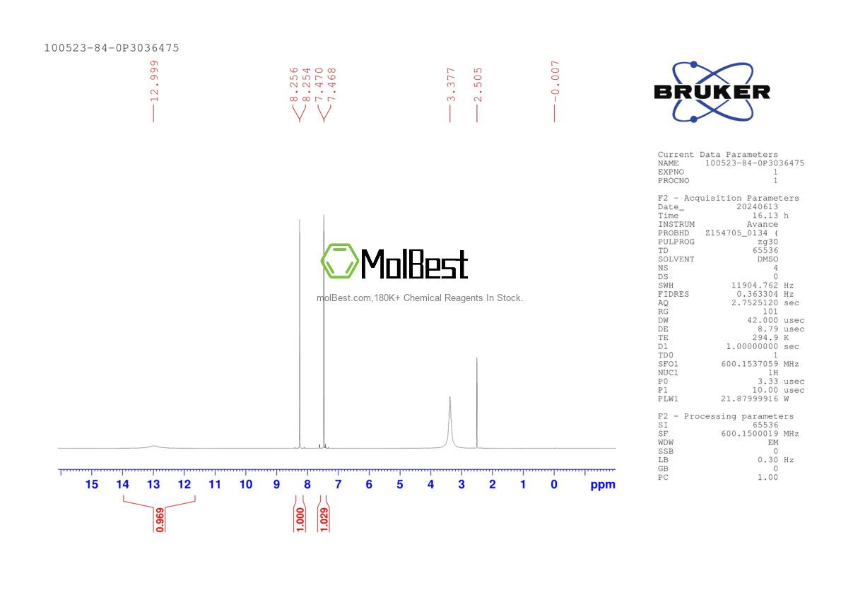 Physical sample testing spectrum (NMR) of 100523-84-0