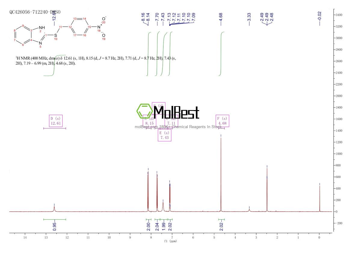 Physical sample testing spectrum (NMR) of 100541-50-2