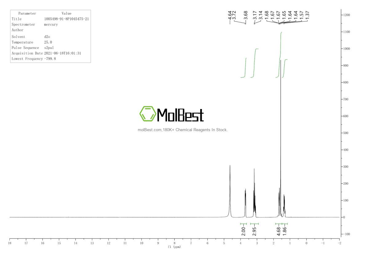 Physical sample testing spectrum (NMR) of 1005498-91-8