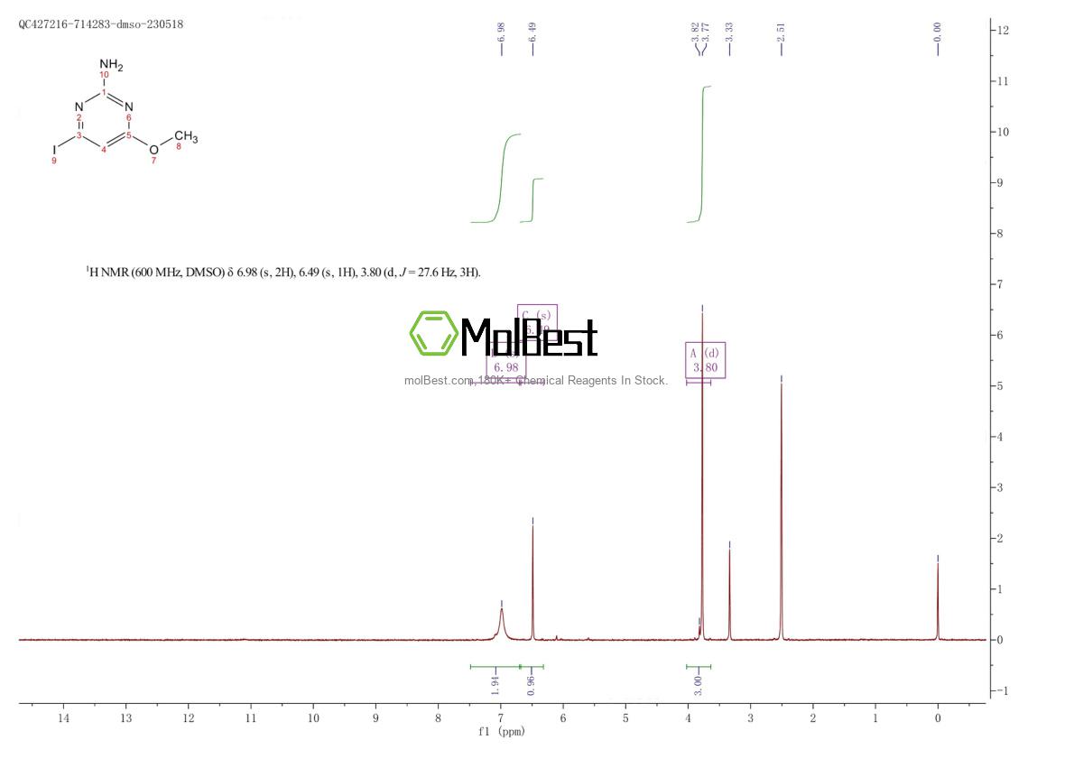 Physical sample testing spectrum (NMR) of 100594-13-6