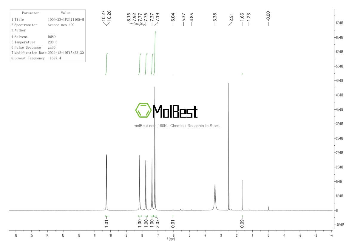 Physical sample testing spectrum (NMR) of 1006-23-1