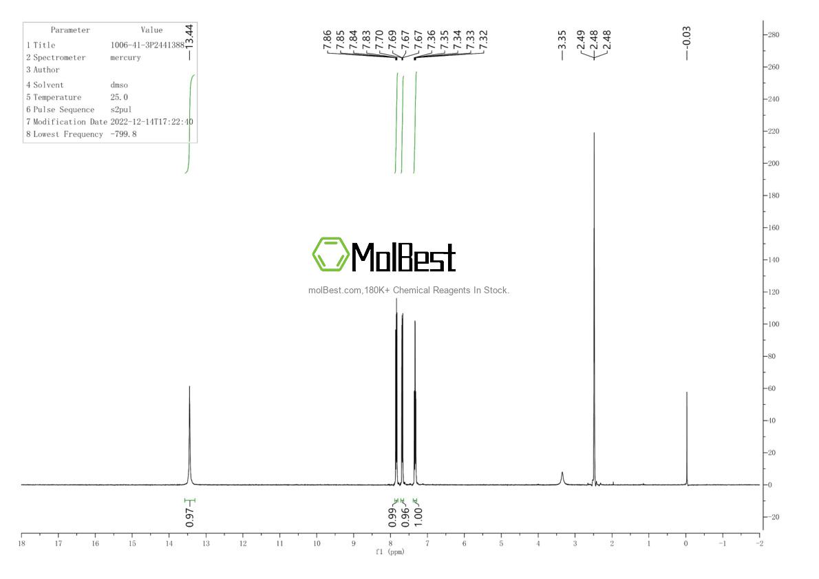 Physical sample testing spectrum (NMR) of 1006-41-3