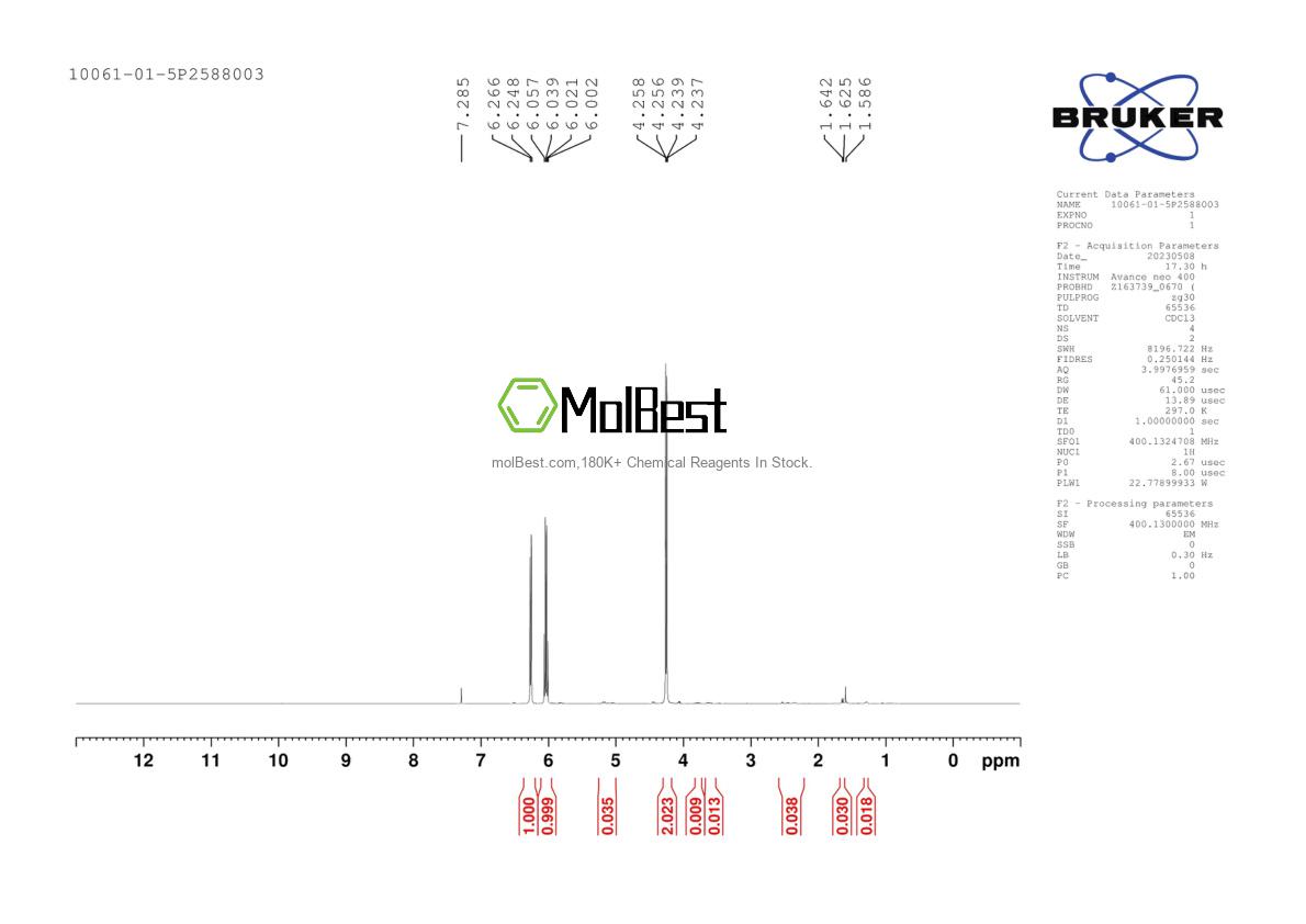 Physical sample testing spectrum (NMR) of 10061-01-5