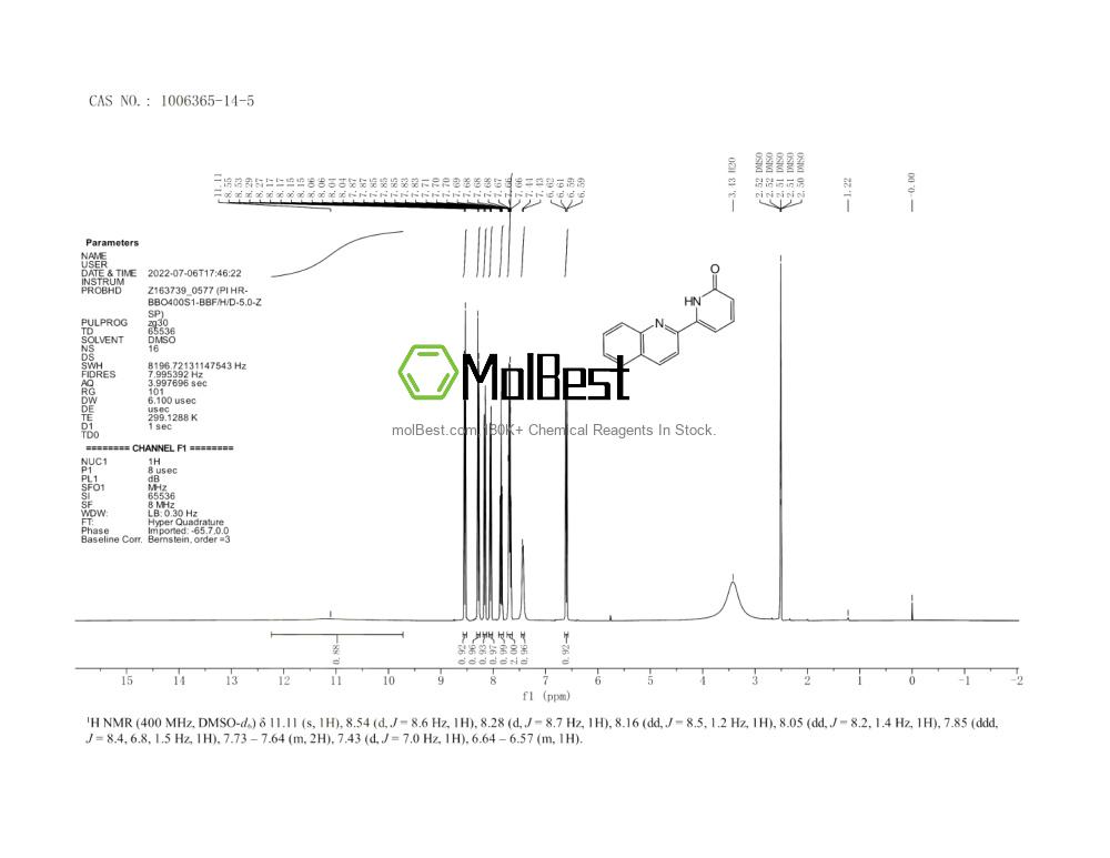 Physical sample testing spectrum (NMR) of 1006365-14-5