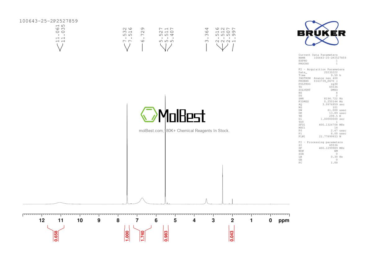 Physical sample testing spectrum (NMR) of 100643-25-2