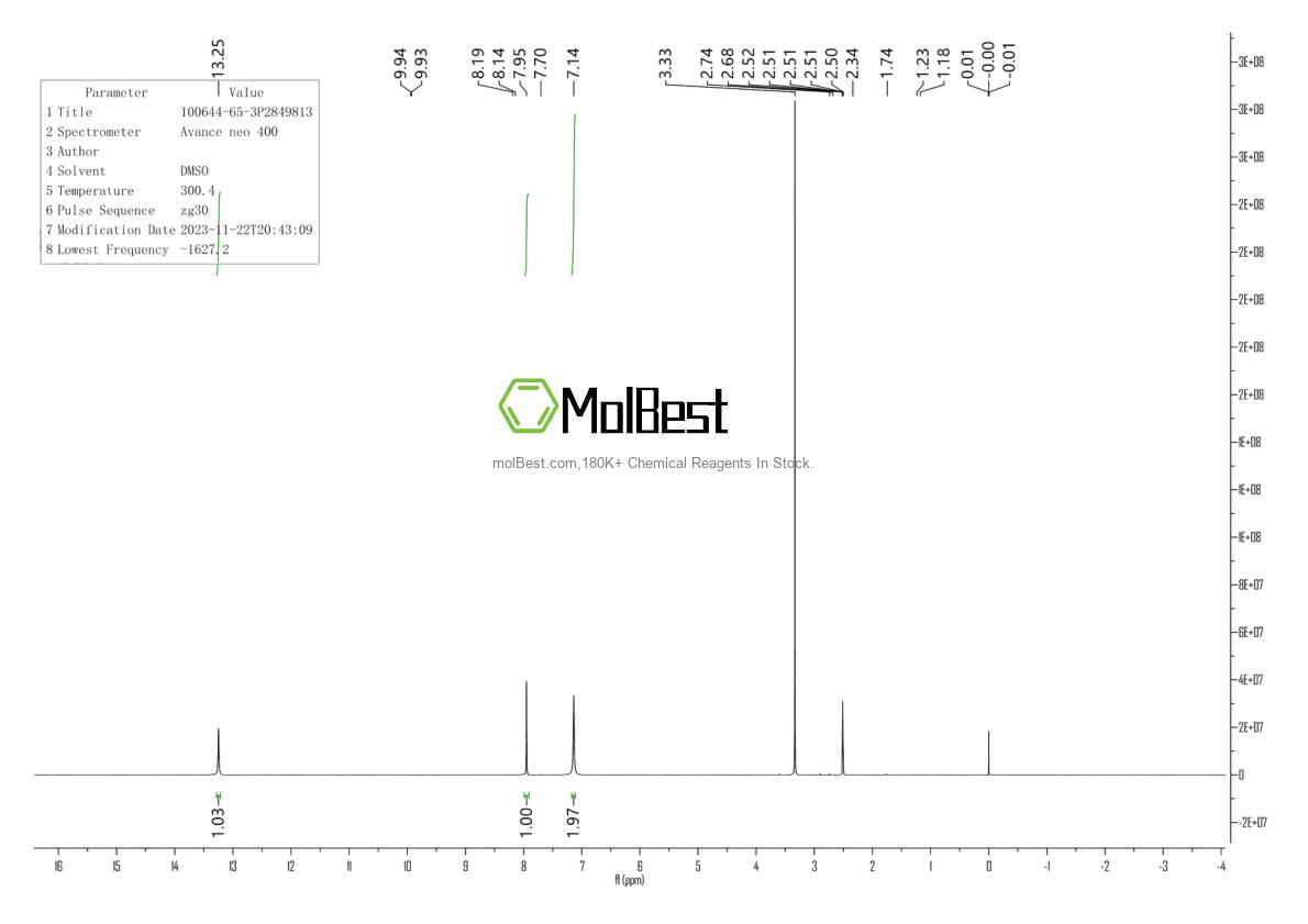Physical sample testing spectrum (NMR) of 100644-65-3