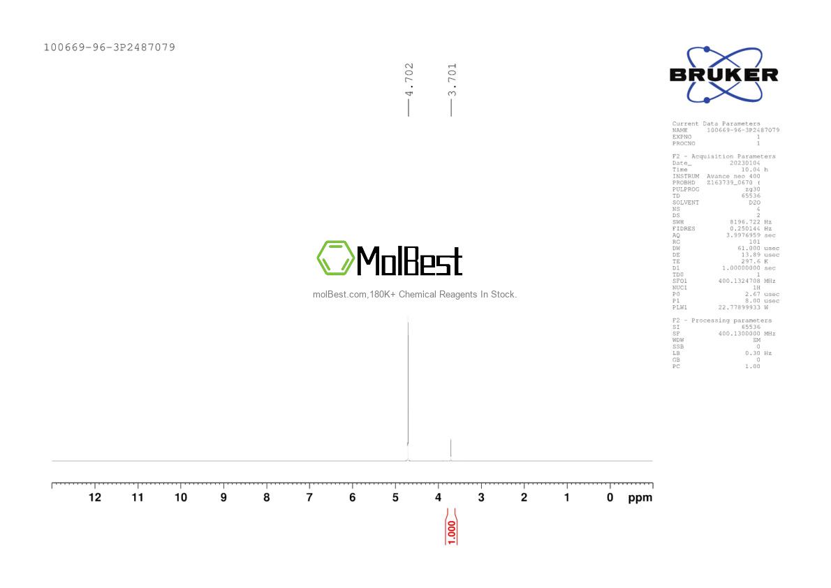 Physical sample testing spectrum (NMR) of 100669-96-3
