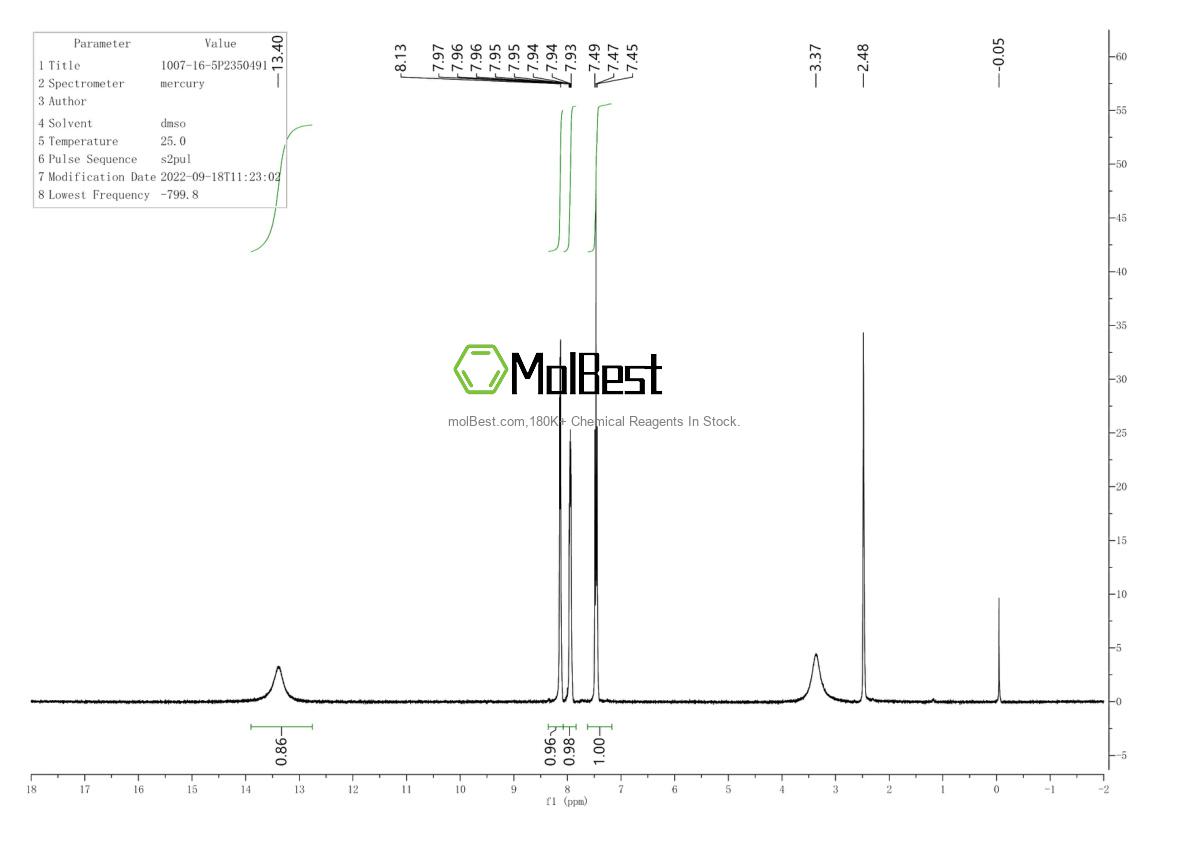 Physical sample testing spectrum (NMR) of 1007-16-5
